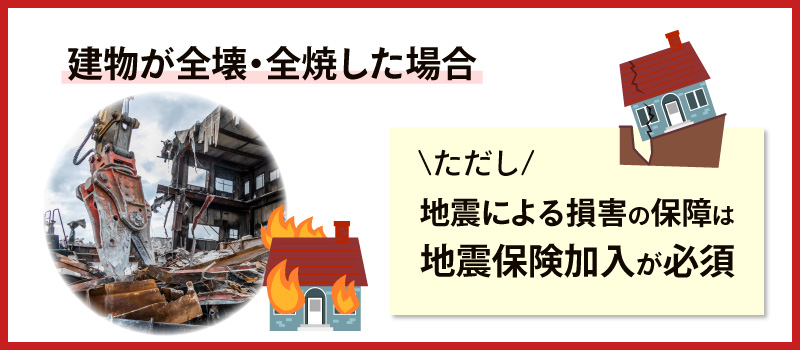 火災保険給付金が高額となるケース