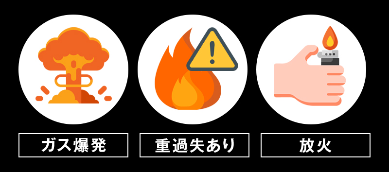 隣家の火事によるもらい火で泣き寝入りしなくてもよい場合