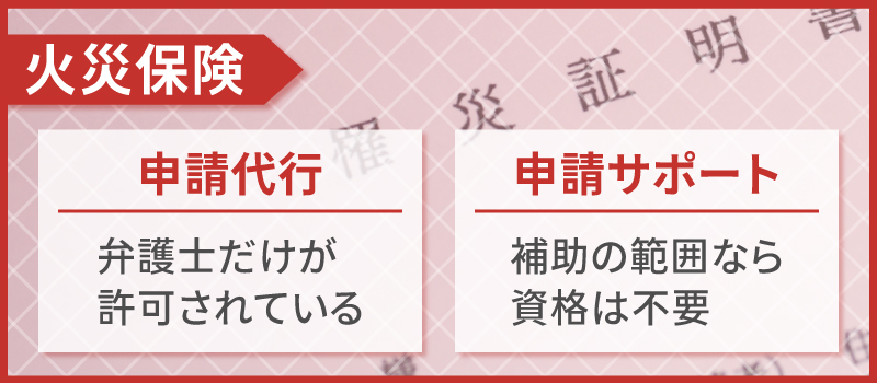 火災保険申請代行は違法？