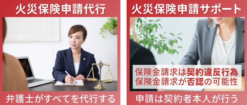 火災保険の申請代行と申請サポートの違い