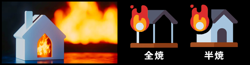 全焼・半焼とは？