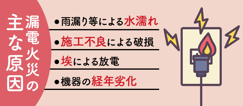 漏電火災の主な原因